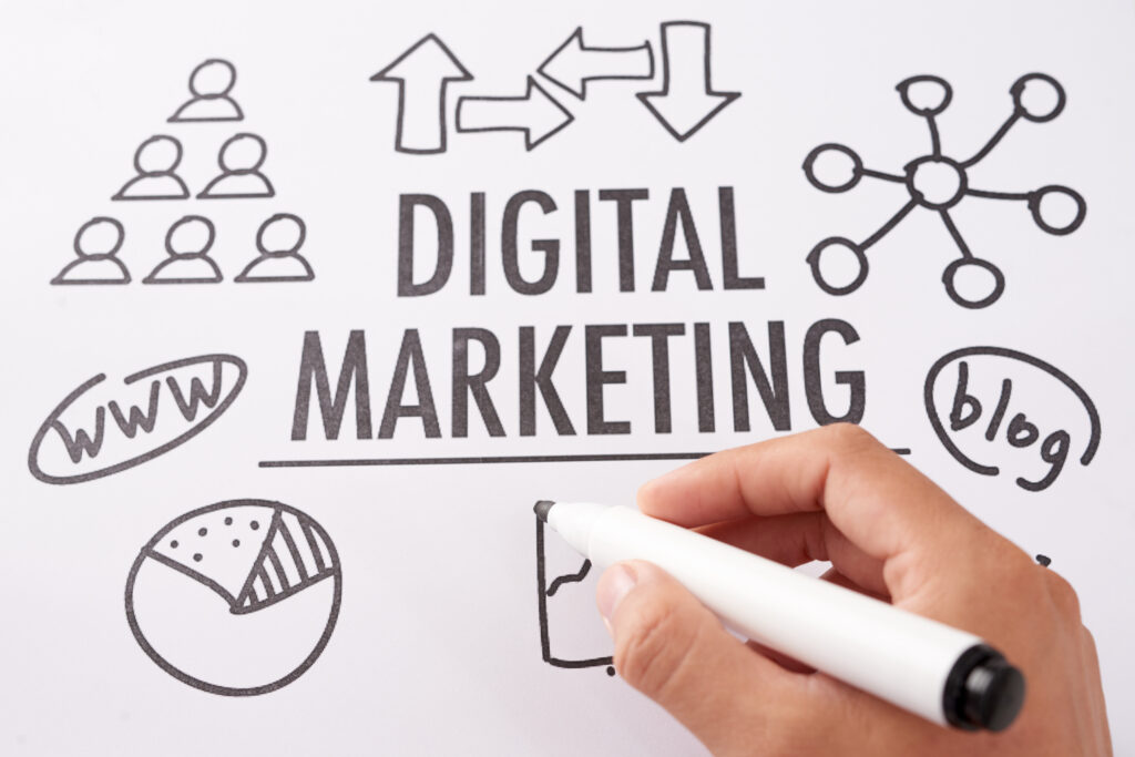 digital marketing, marketing, grow your business, Marketing strategy